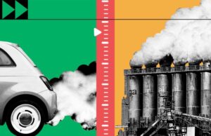 What is Climate Change & It’s Consequences?