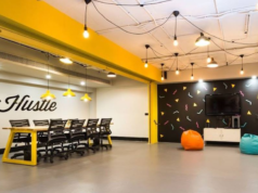 10 Best Coworking Areas in Mumbai with Inexpensive Prices