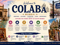 Colaba Mumbai – Complete Area Guide