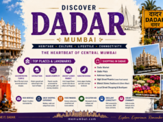 Dadar – Complete Area Guide