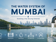 Why Mumbai Depends on Reservoirs Located Outside the City?